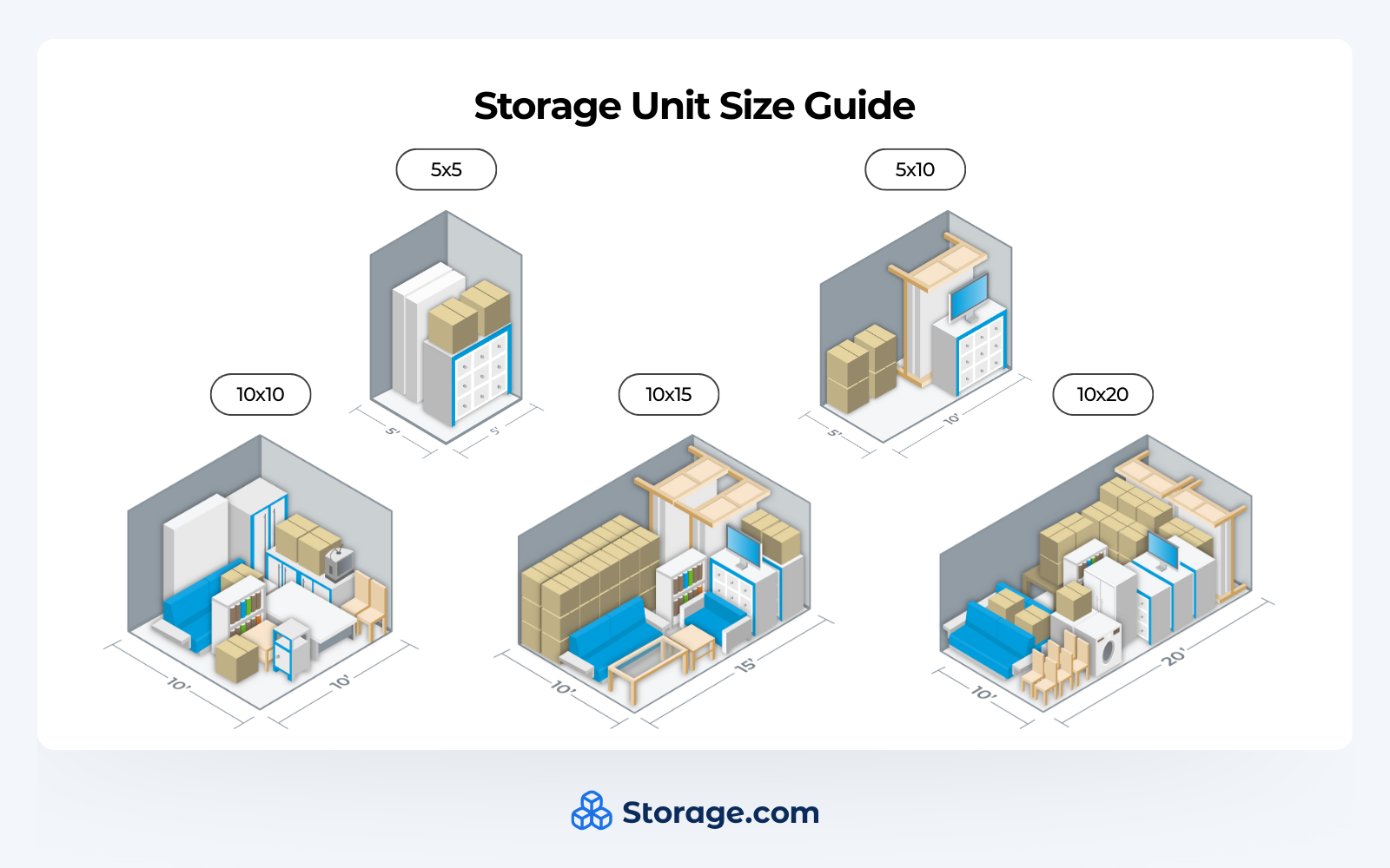 Storage unit size guide for home renovation